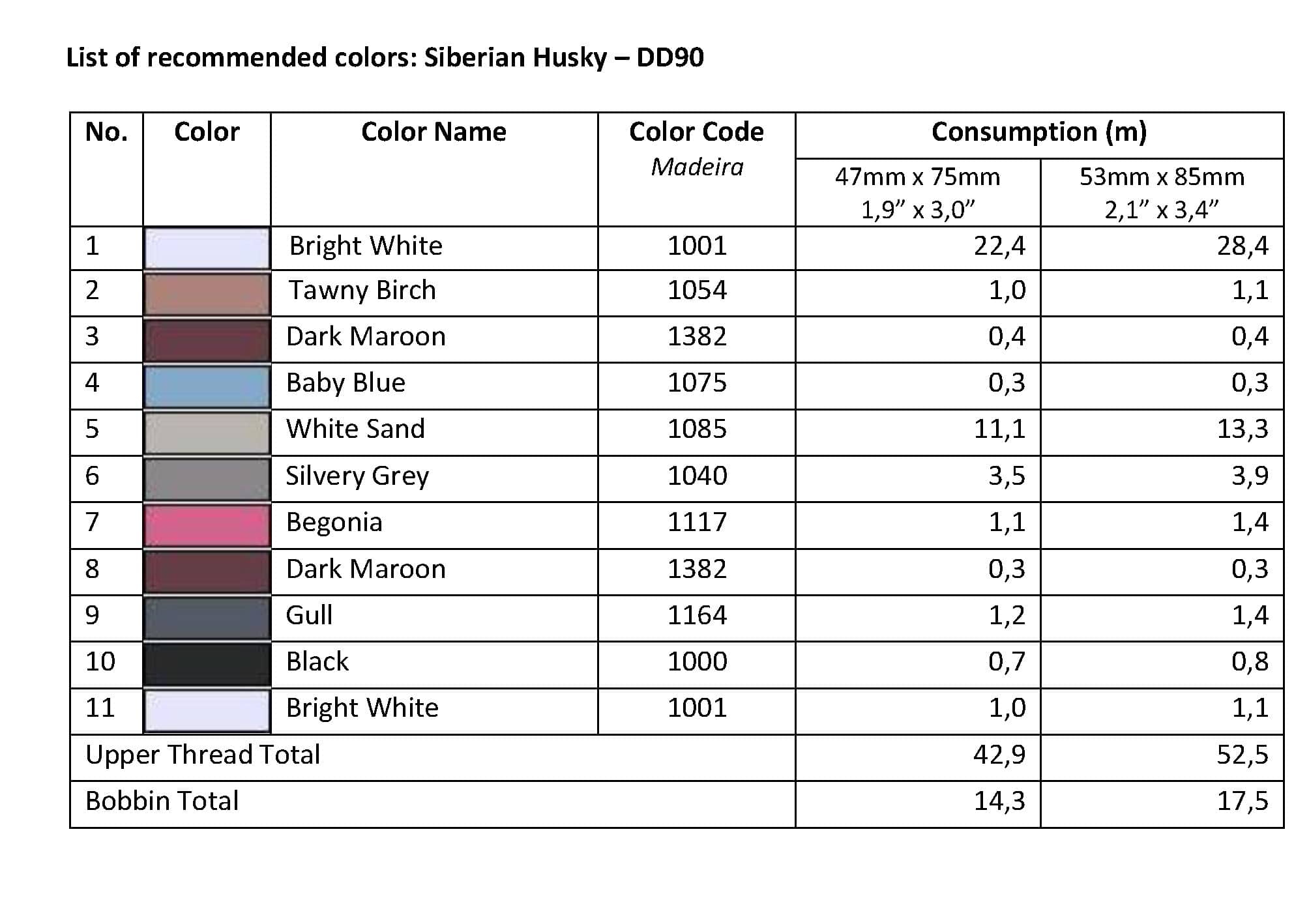 List of Recommended Colors -  Siberian Husky DD89