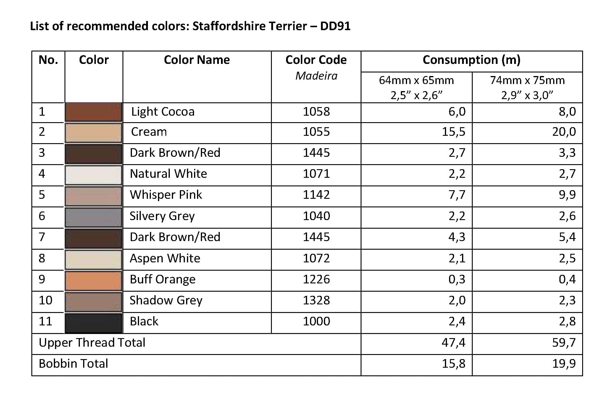 List of Recommended Colors - Staffordshire Terrier DD91