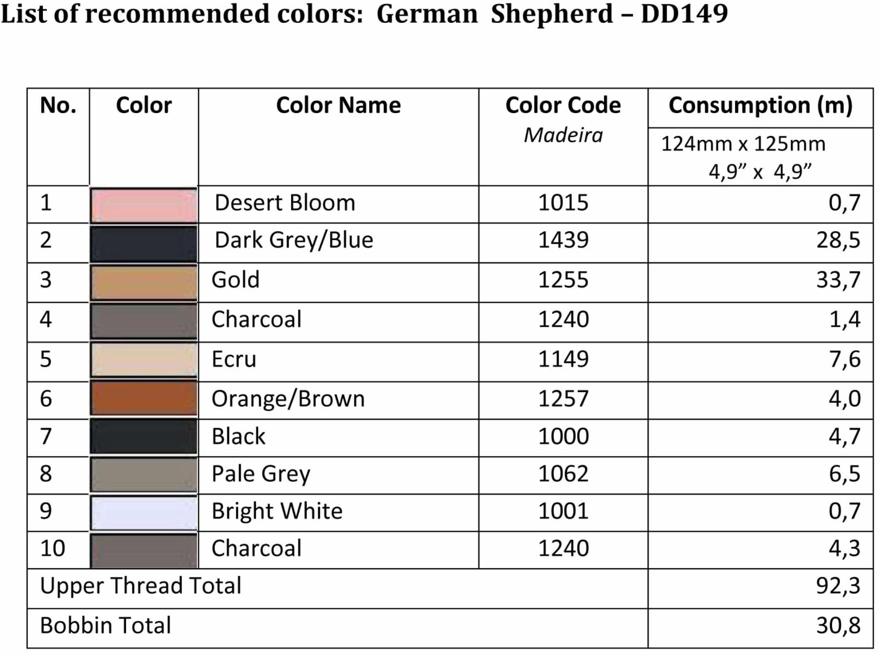 List of recommended colors - German Shepherd - Large DD149