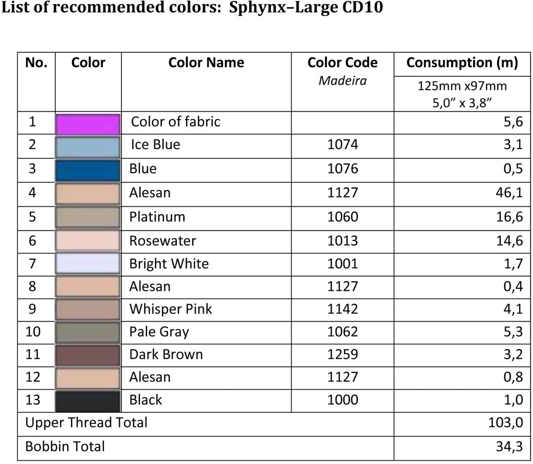 List of recommended colors -Large CD10