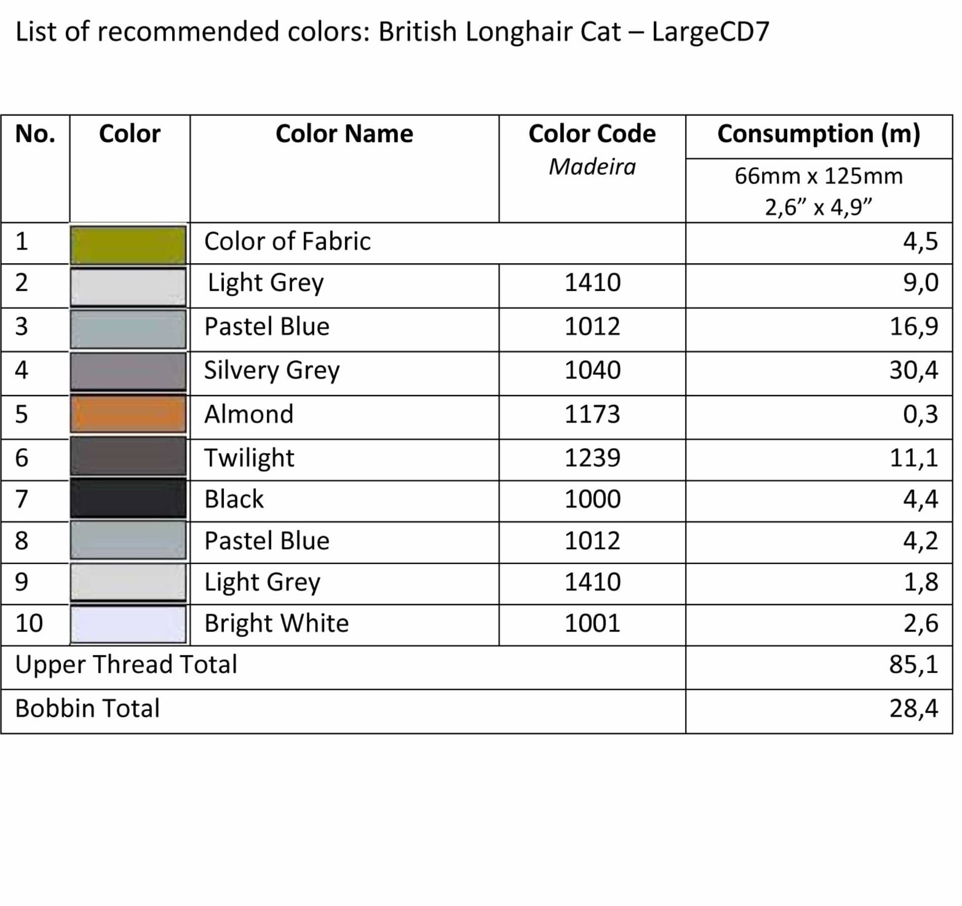 List of recommended colors - LargeCD7