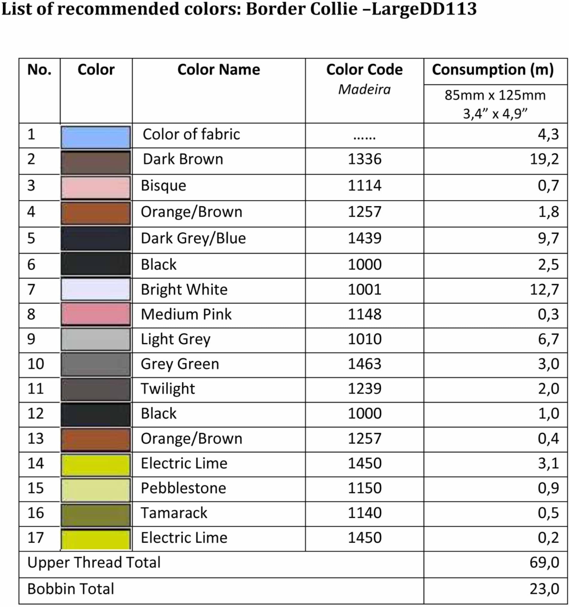 List of Recommended Colors - Border Collie LargeDD113