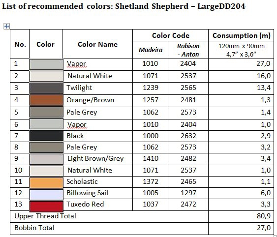 List of recommended colors - LargeDD204