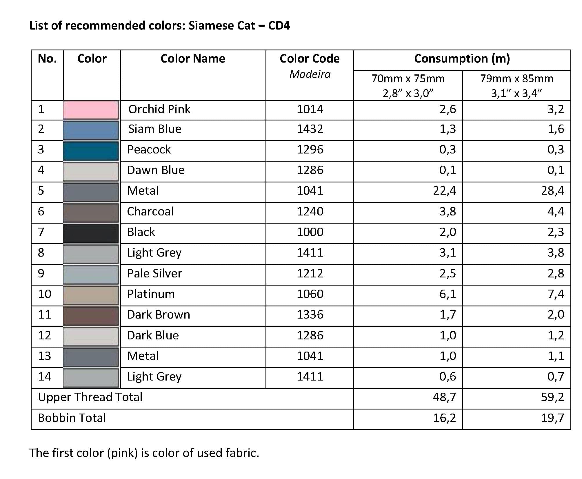 List of Recommended Colors - Siamese Cat CD4