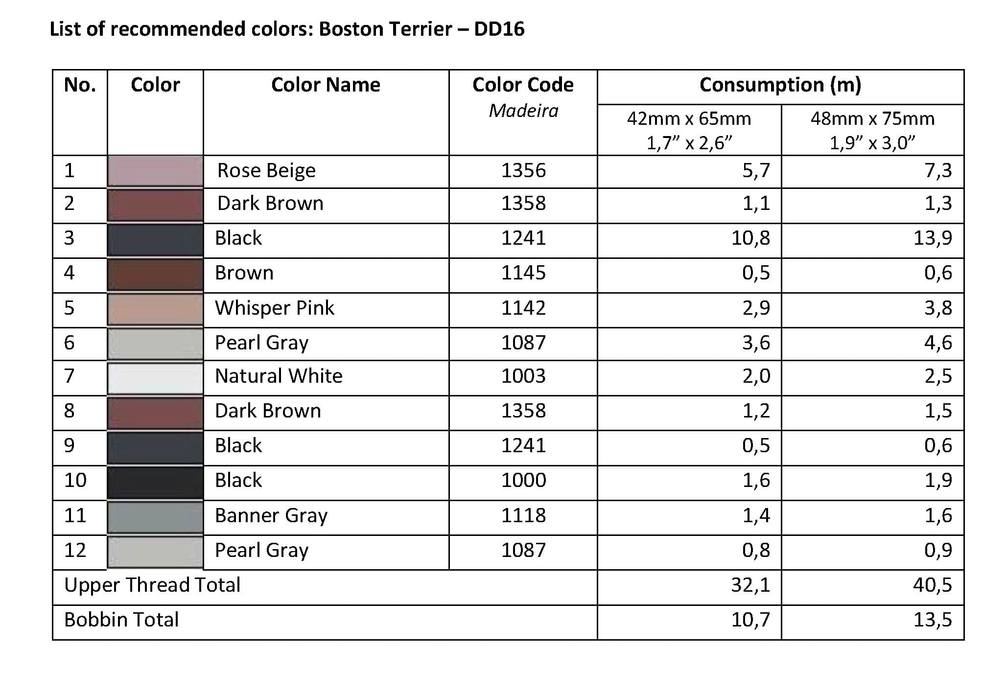 List of Recommended Colors - Boston Terrier DD16