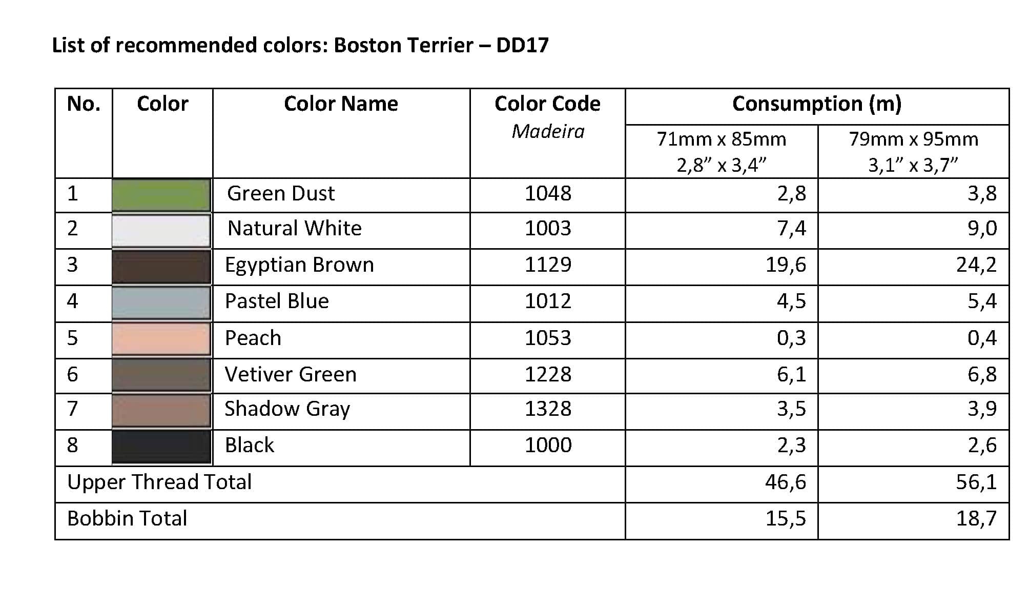 List of Recommended Colors - Boston Terrier DD17