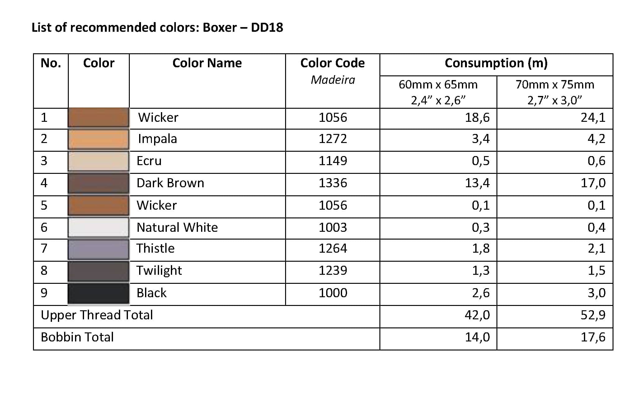 List of Recommended Colors - Boxer DD18