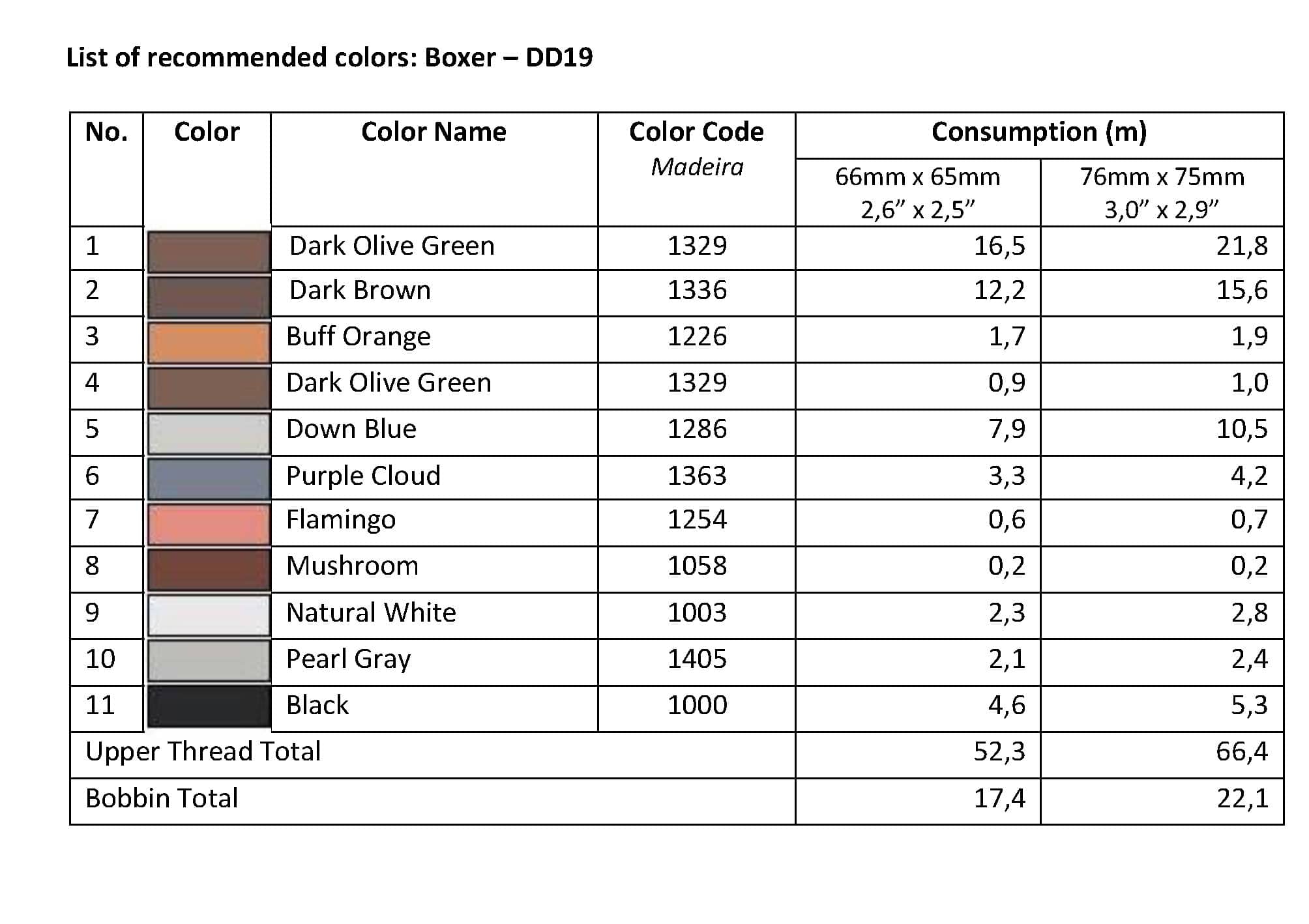 List of Recommended Colors - Boxer DD19