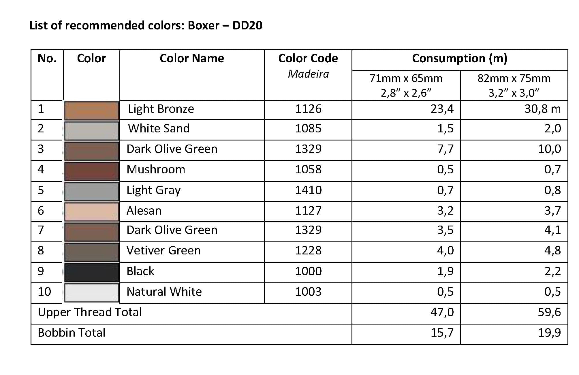 List of Recommended Colors - Boxer DD20