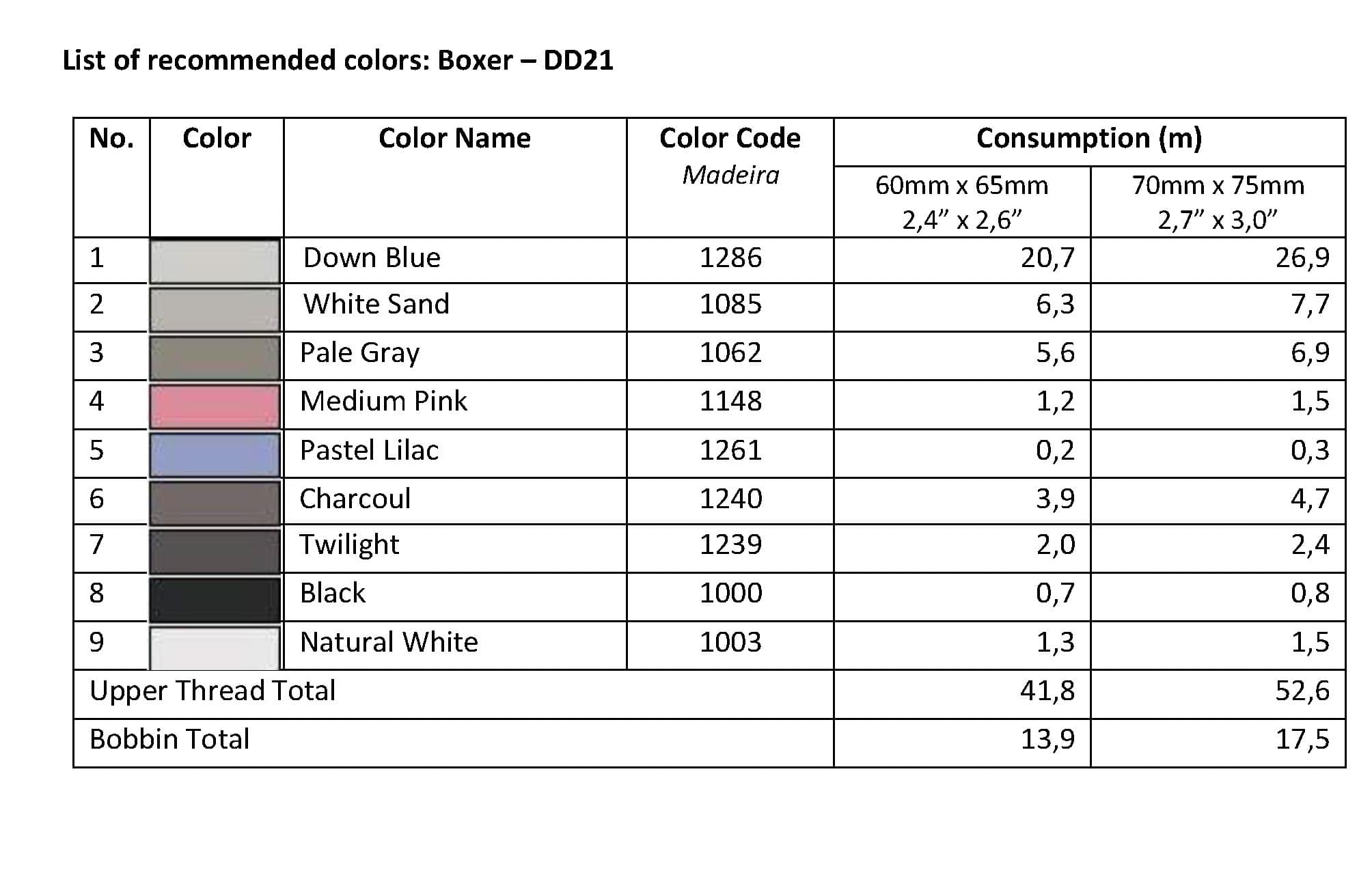 List of Recommended Colors - Boxer DD21