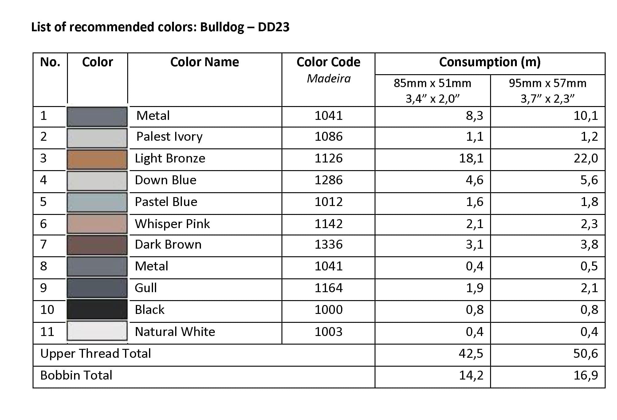 List of Recommended Colors - Bulldog DD23
