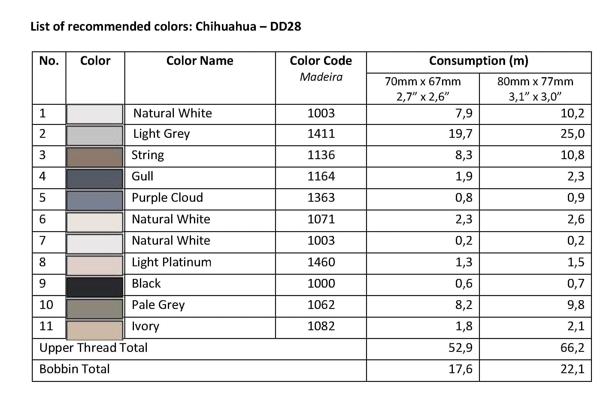 List of Recommended Colors - Chihuahua DD28