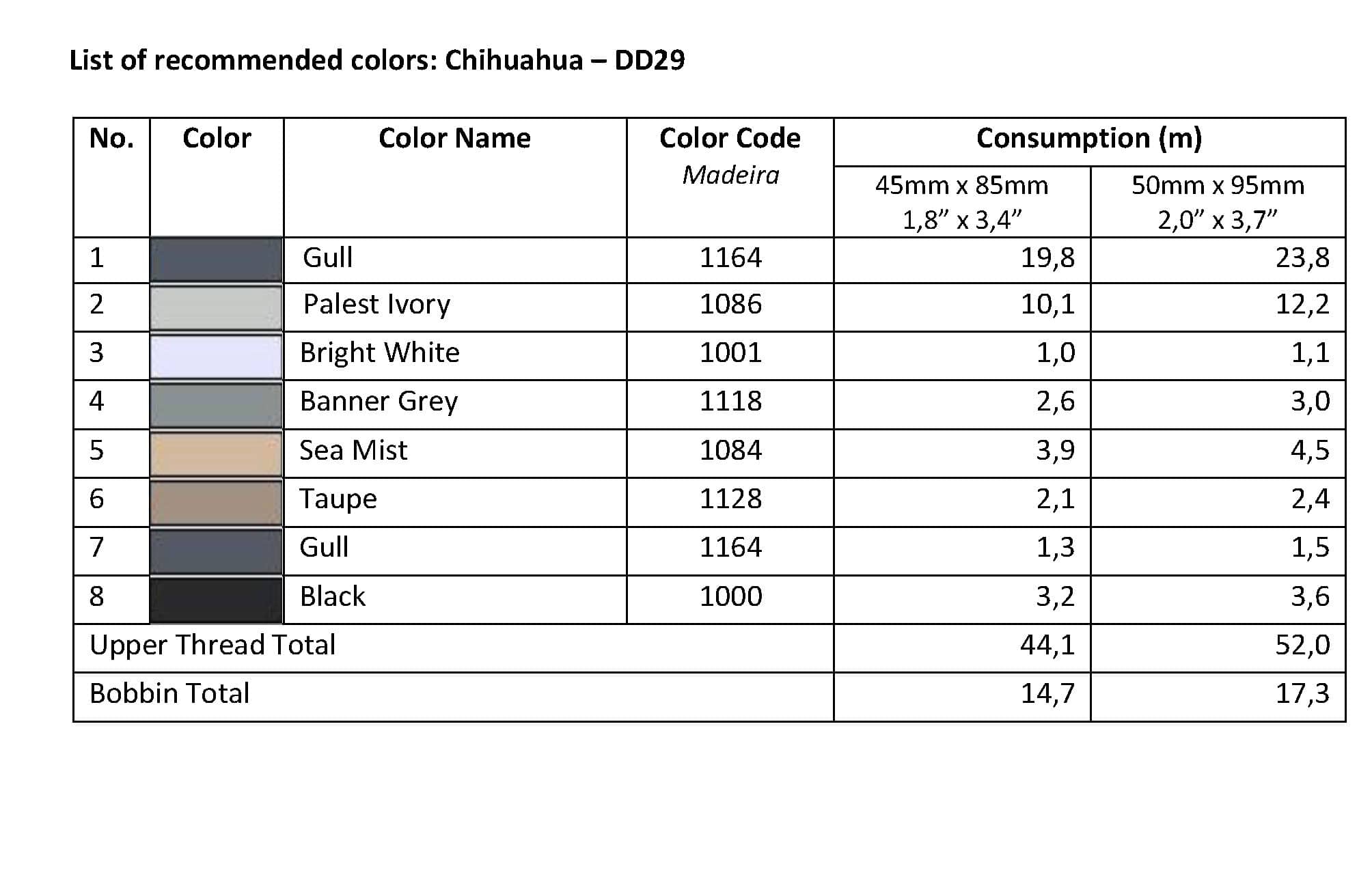 List of Recommended Colors - Chihuahua DD29