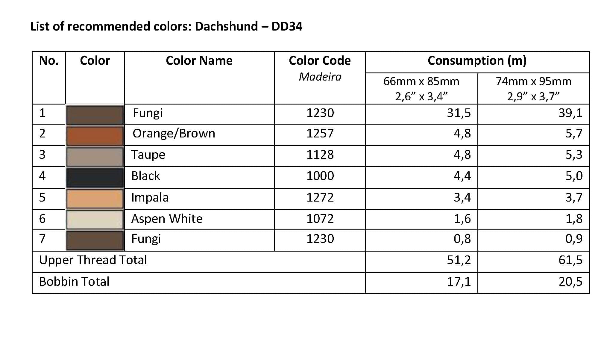 List of Recommended Colors - Dachshund DD34