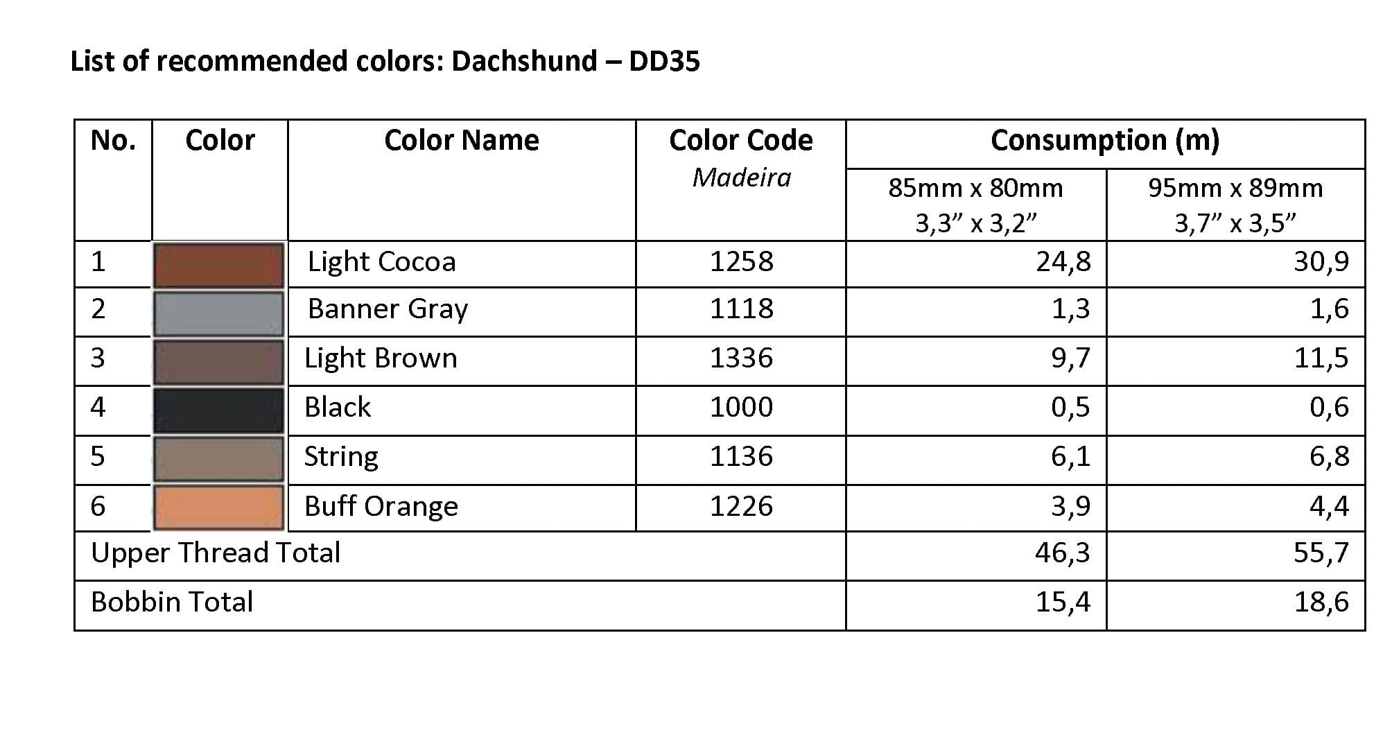 List of Recommended Colors - Dachshund DD35