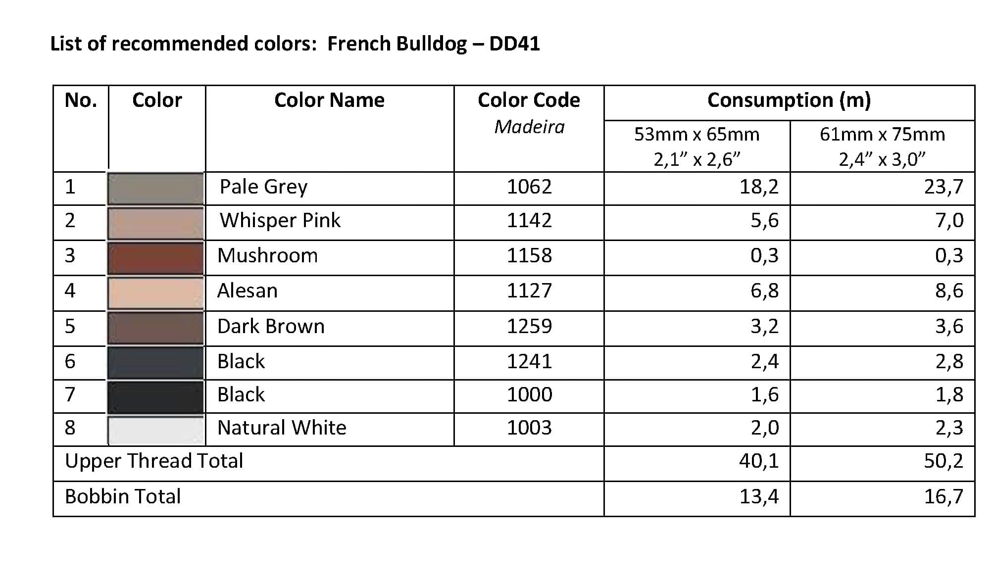 List of Recommended Colors - French Bulldog DD41