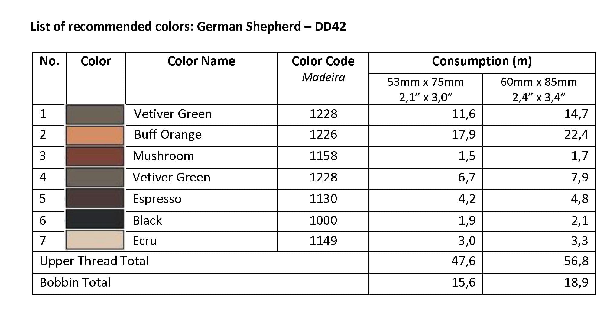 List of Recommended Colors - German Shepherd DD42