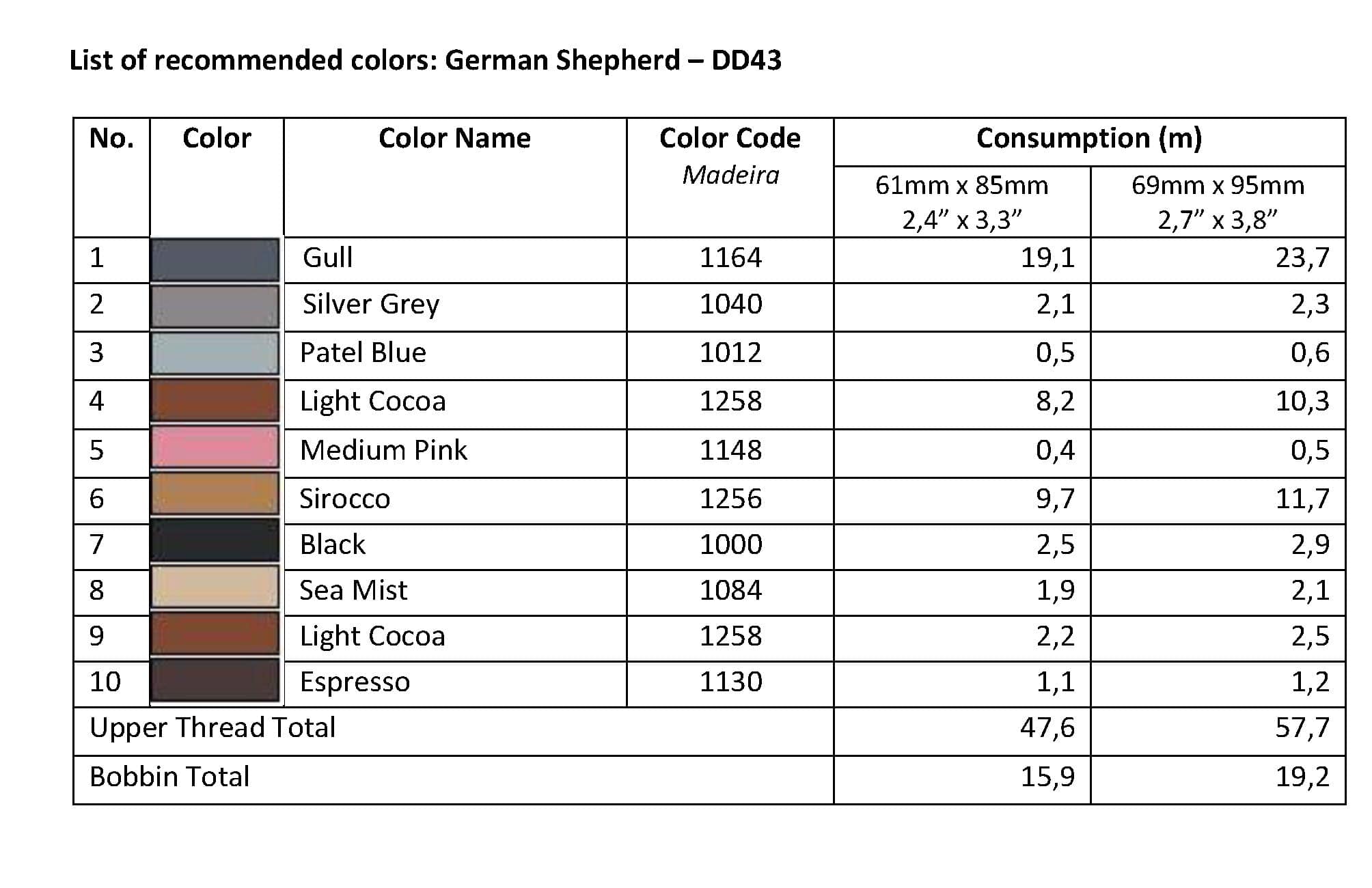 List of Recommended Colors - German Shepherd DD43