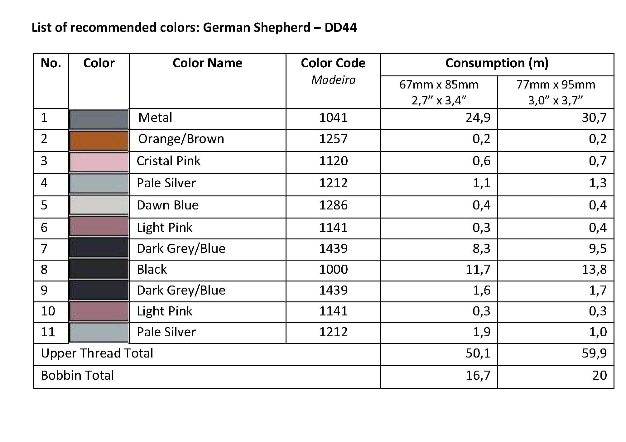 List of Recommended Colors - German Shepherd DD44