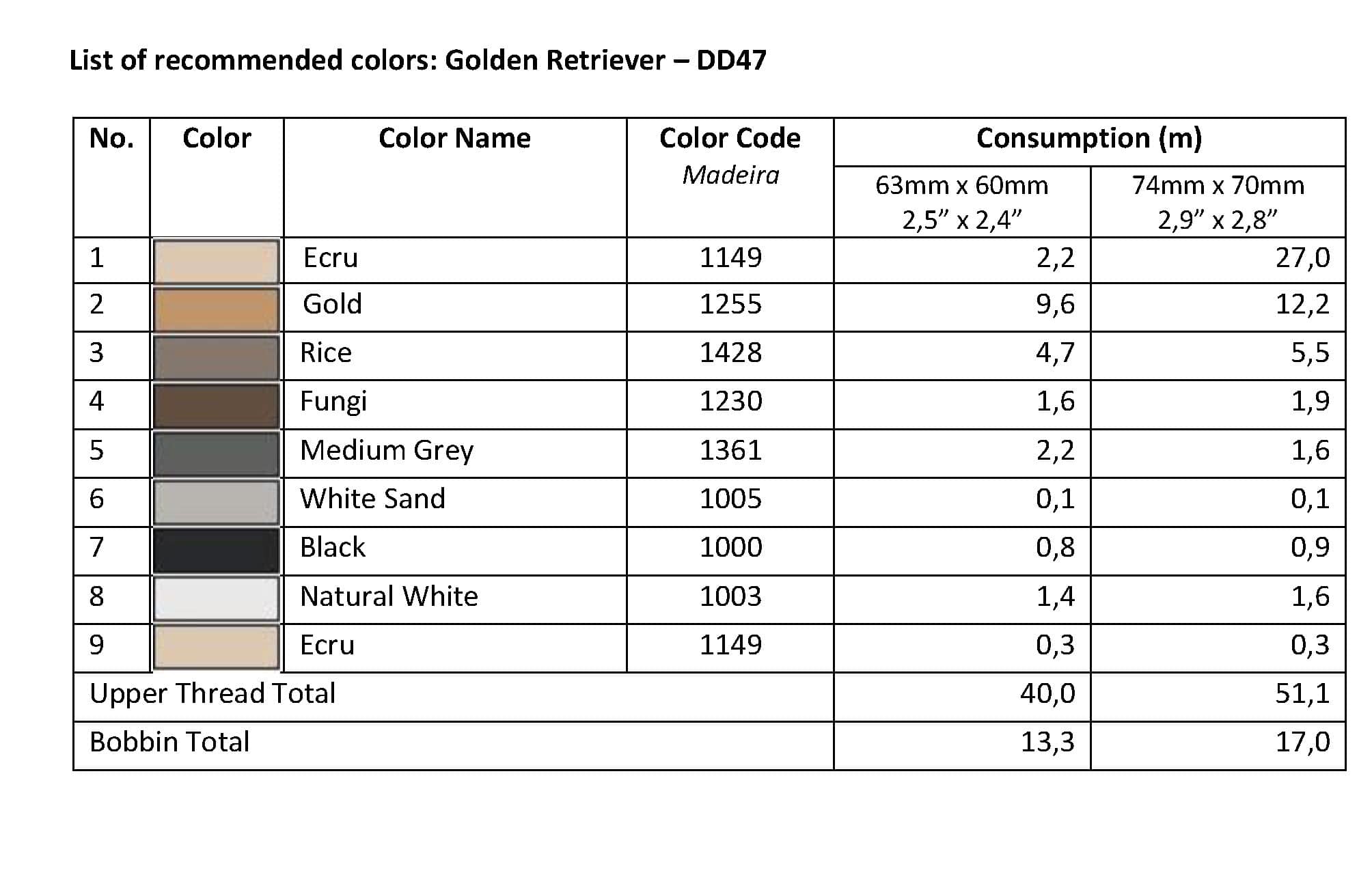 List of Recommended Colors - Golden Retriever DD47