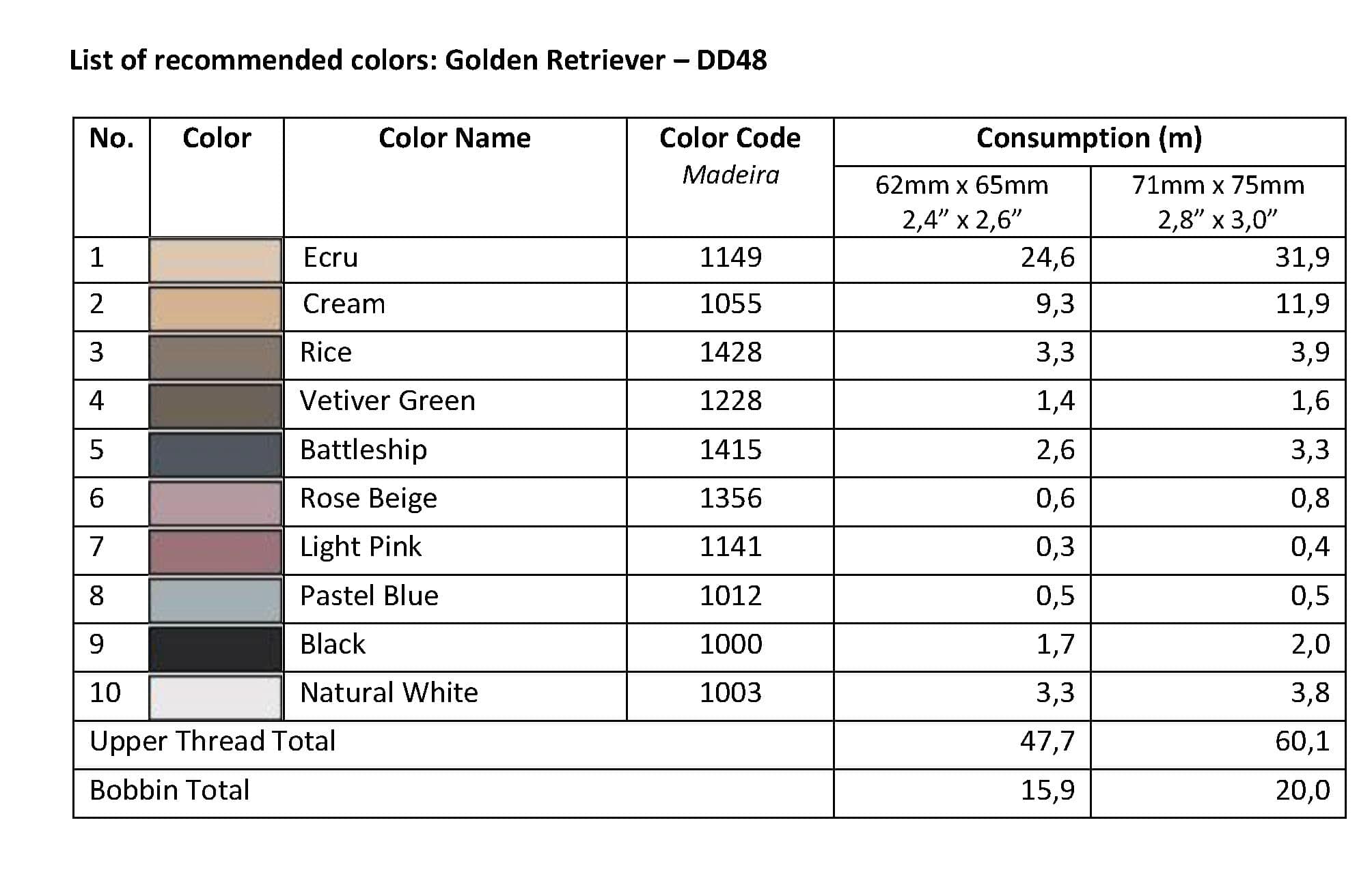 List of Recommended Colors - Golden Retriever DD48
