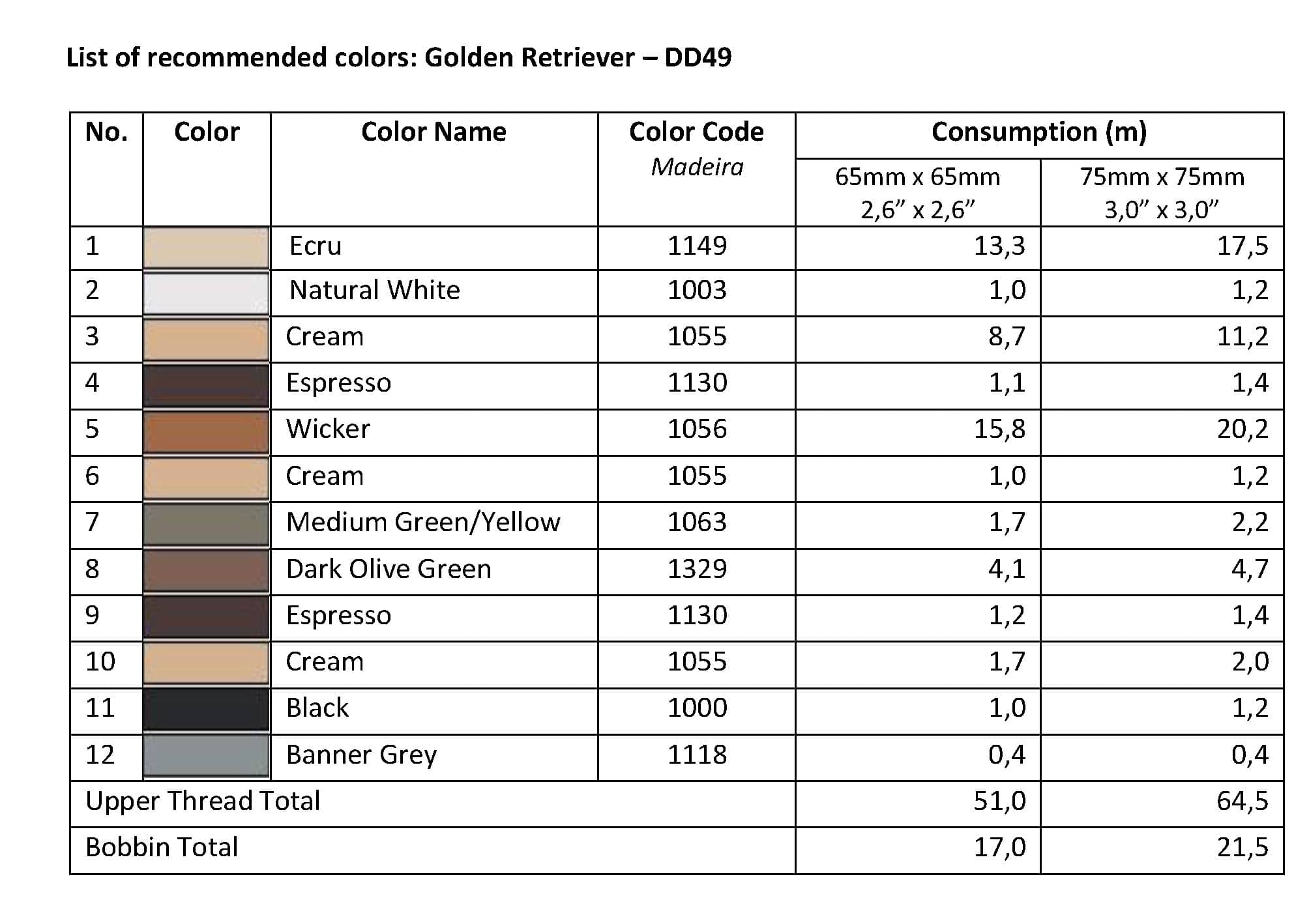 List of Recommended Colors - Golden Retriever DD49