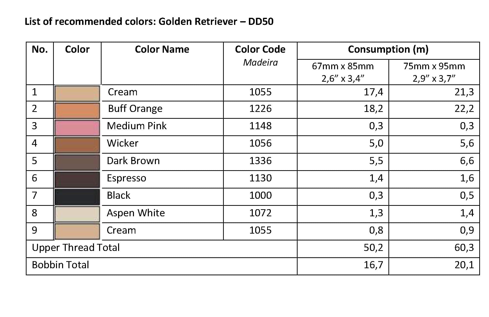 List of Recommended Colors - Golden Retriever DD50