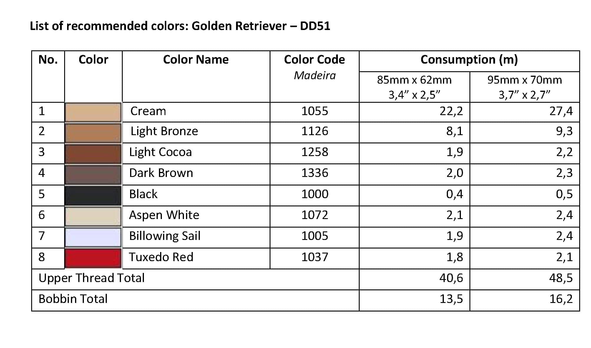 List of Recommended Colors - Golden Retriever DD51