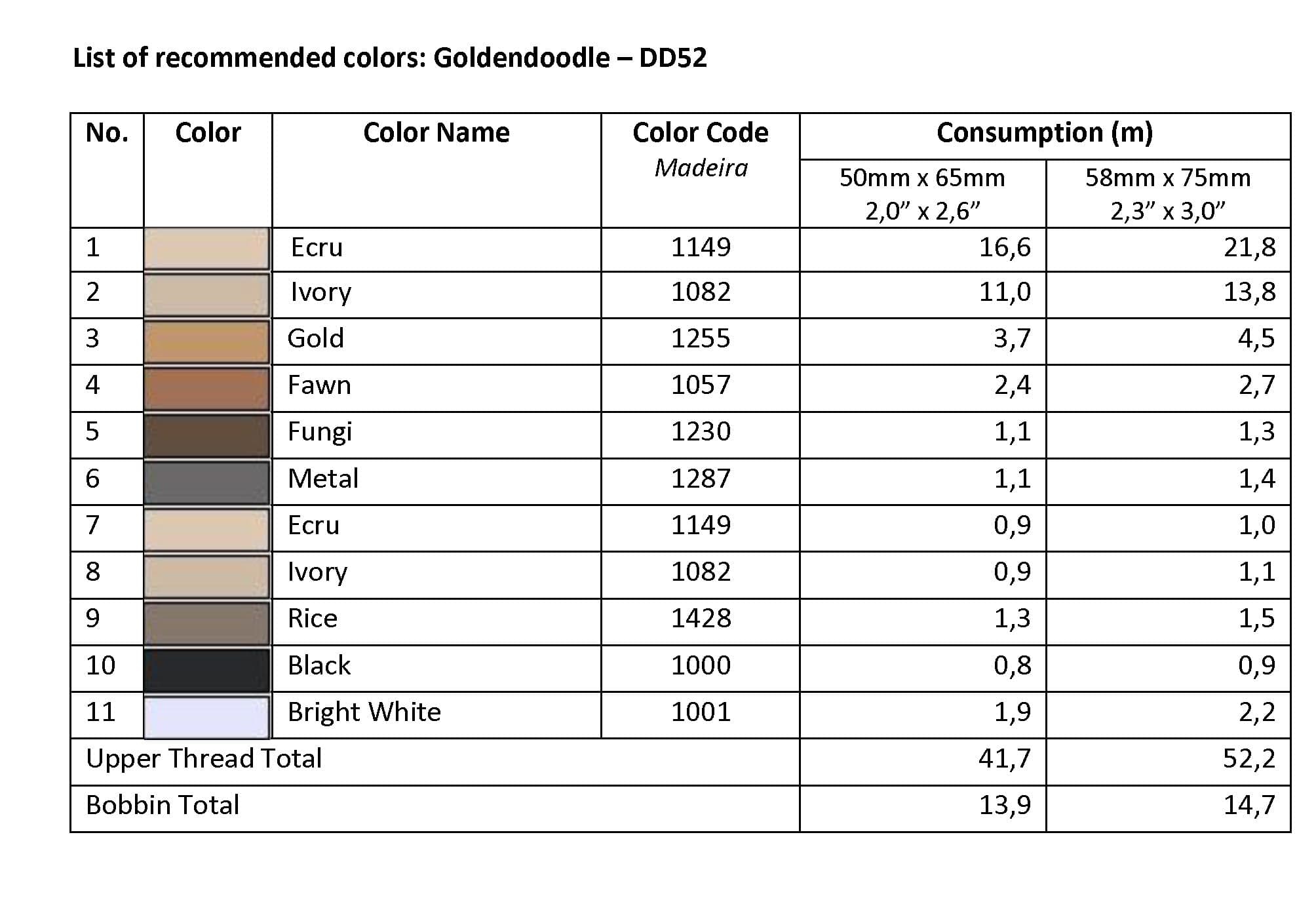 List of Recommended Colors - Goldendoodle DD52