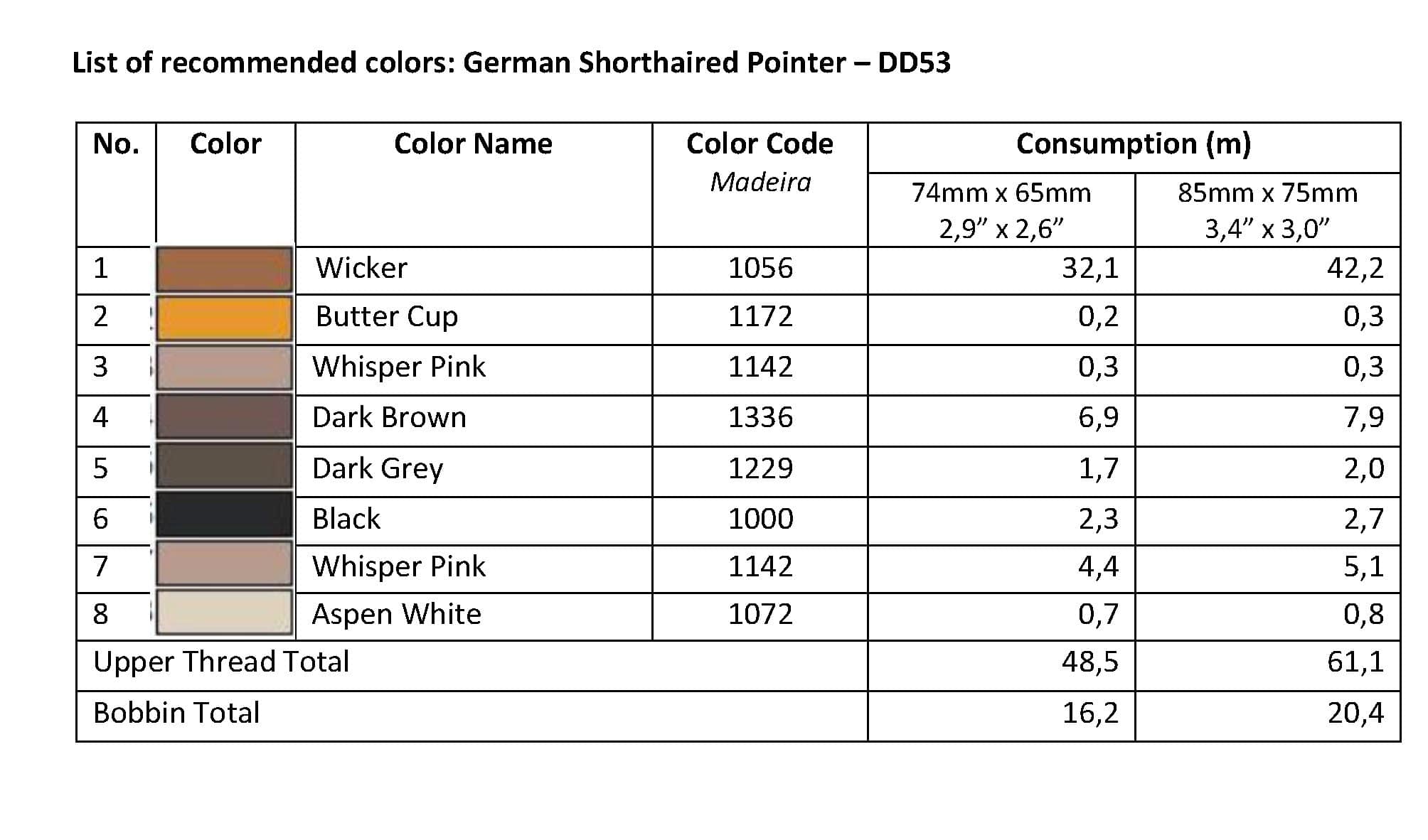 List of Recommended Colors - German Shorthaired Pointer DD53