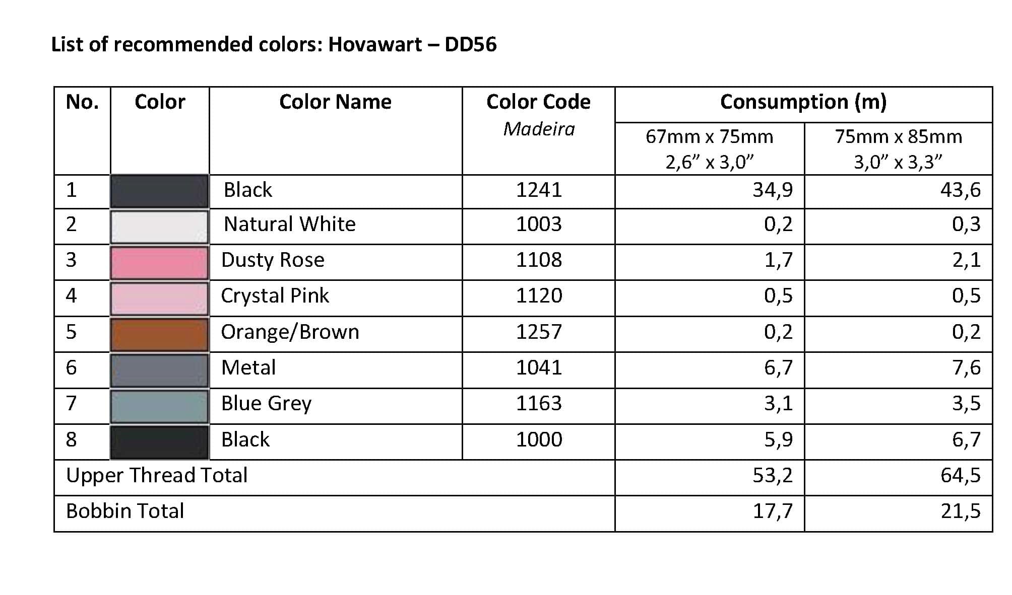 List of Recommended Colors - Hovawart DD56