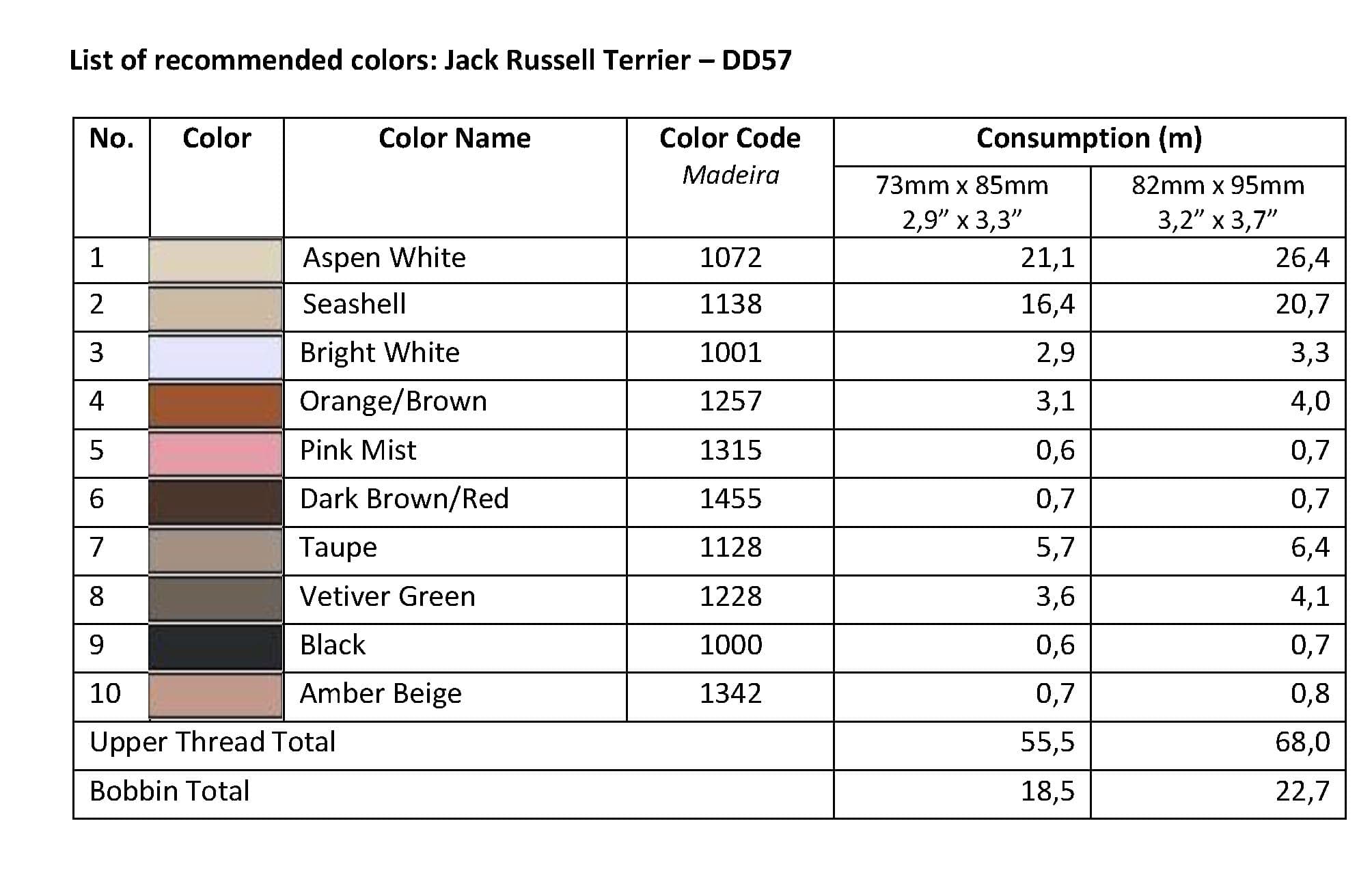 List of Recommended Colors - Jack Russel Terrier DD57