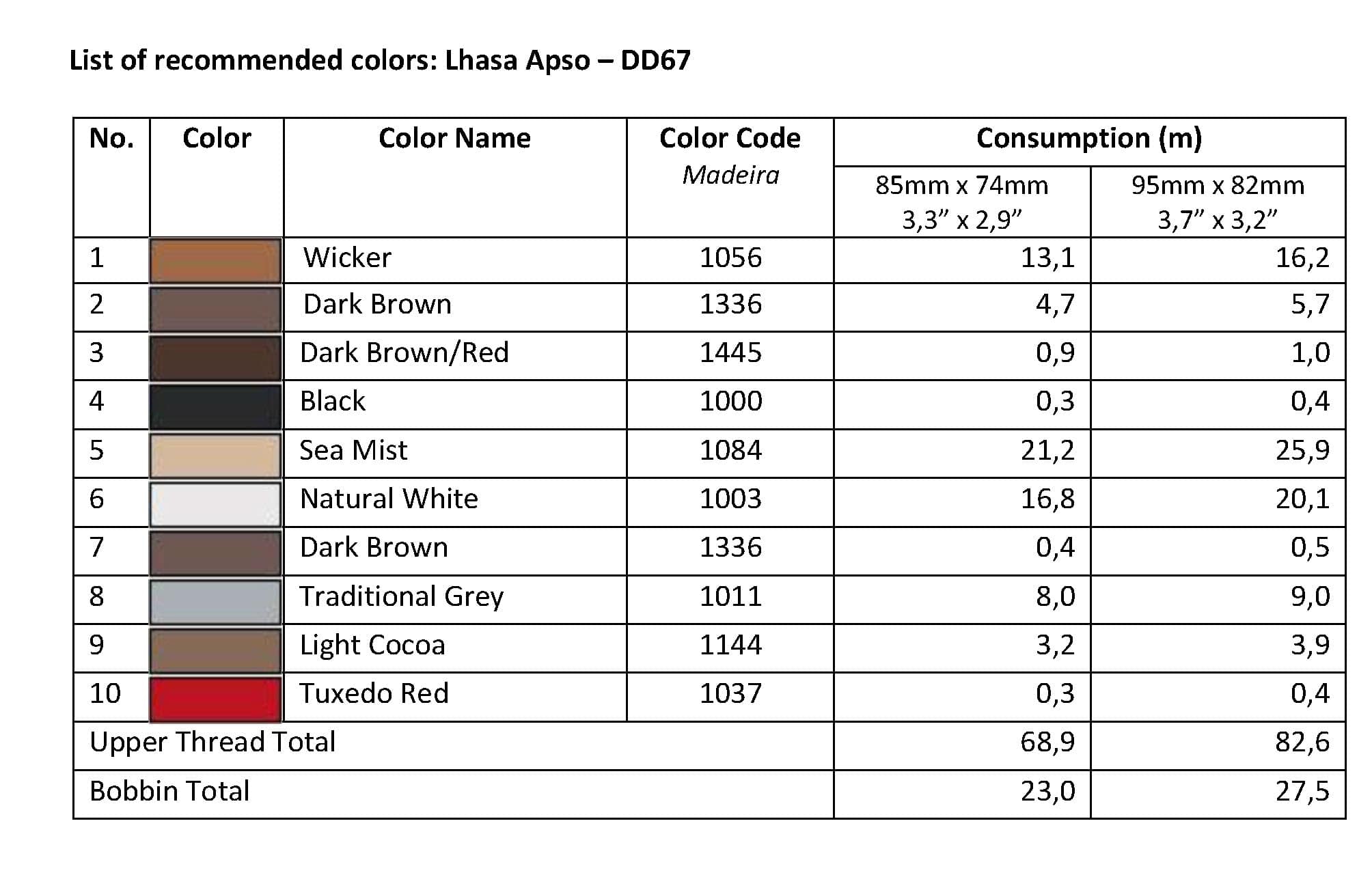 List of Recommended Colors - Lhasa Apso DD67