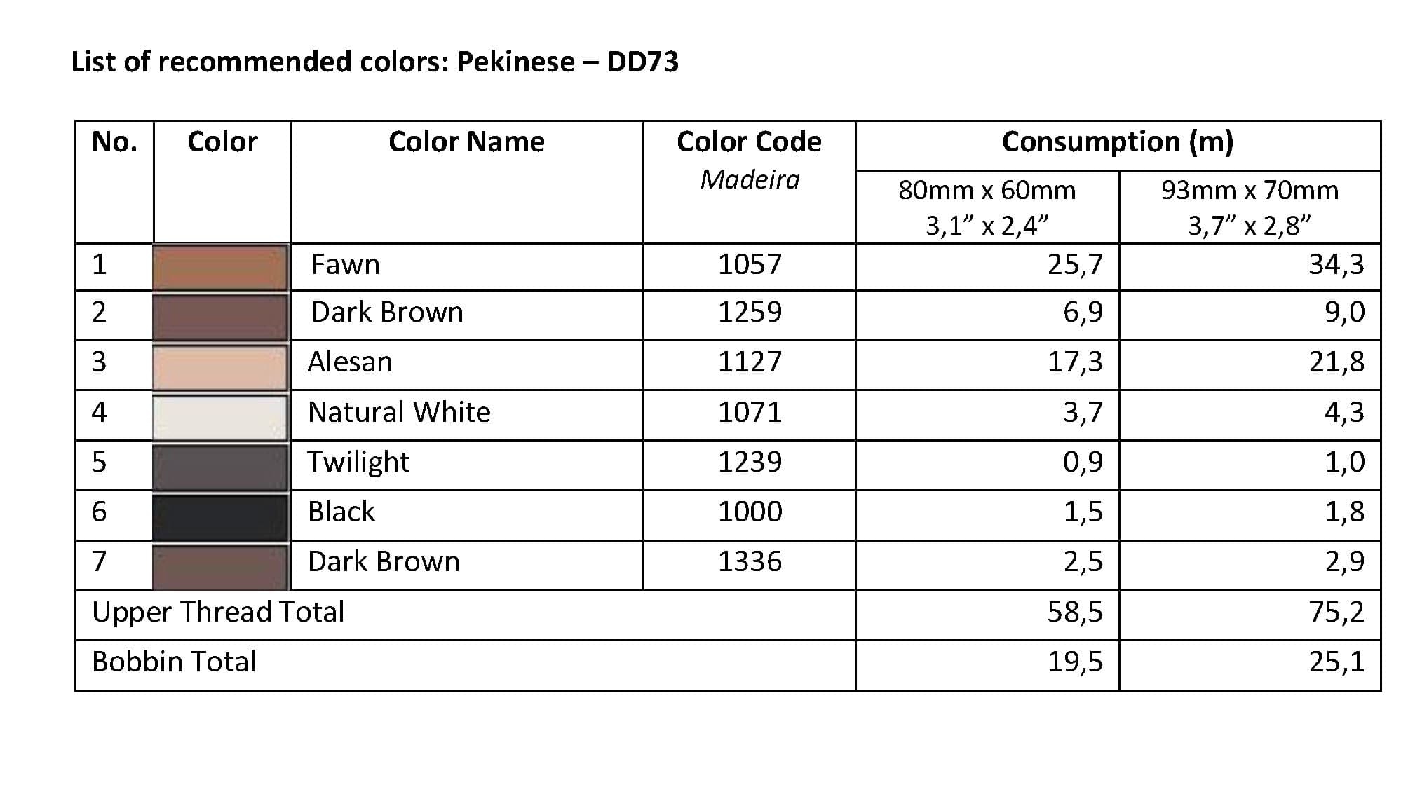 List of Recommended Colors -  Pekinese DD73