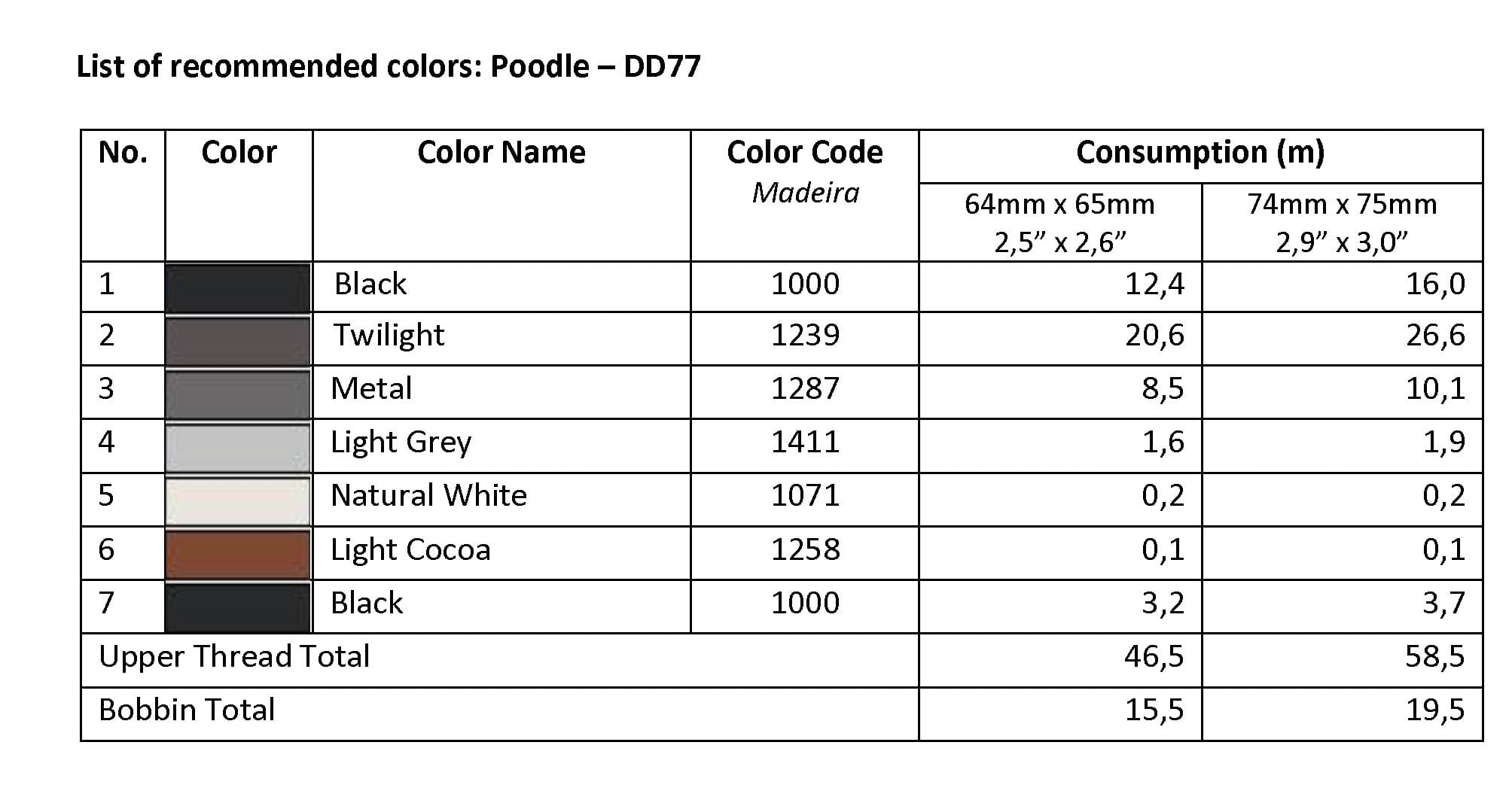 List of Recommended Colors -  Poodle DD77