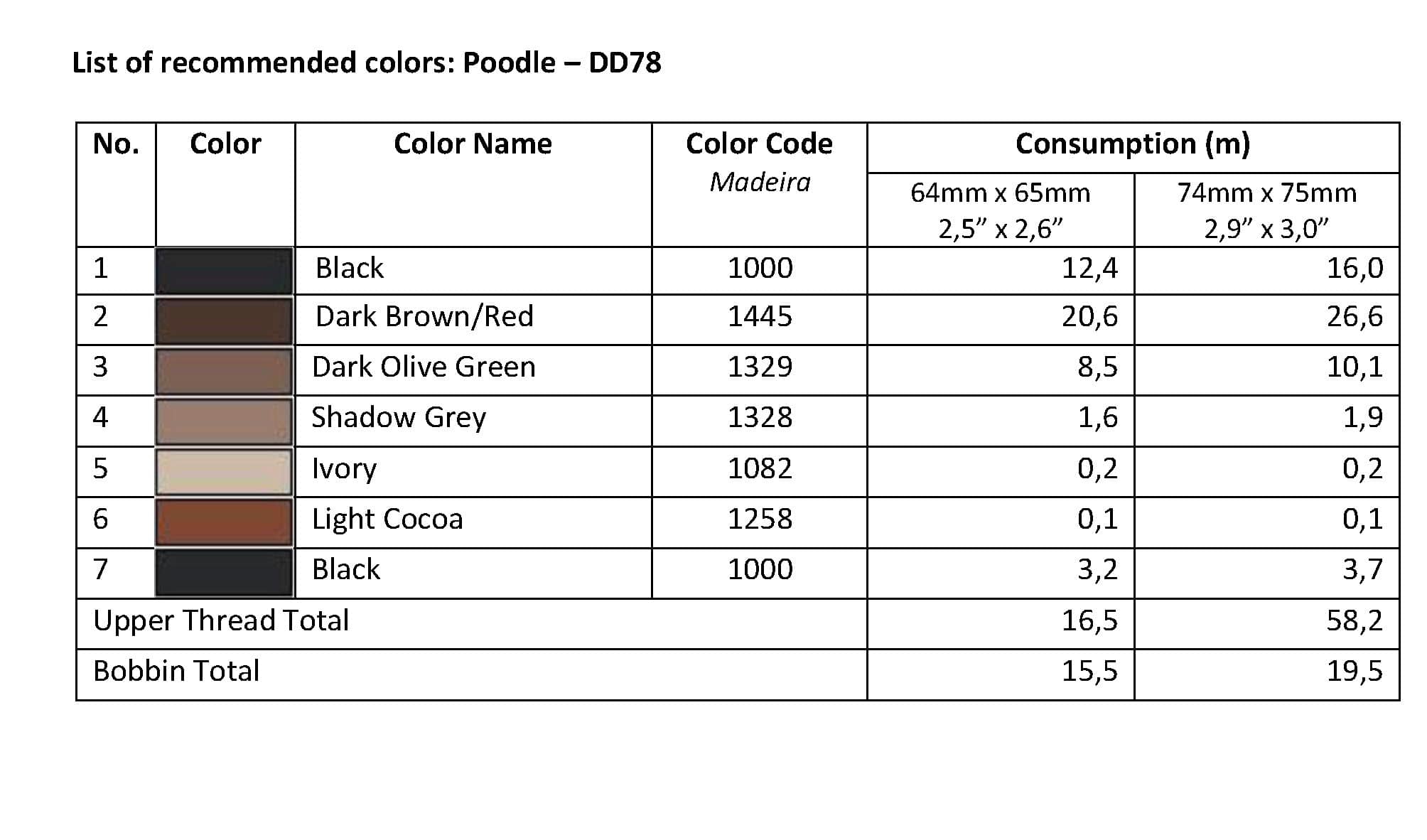 List of Recommended Colors -  Poodle DD78