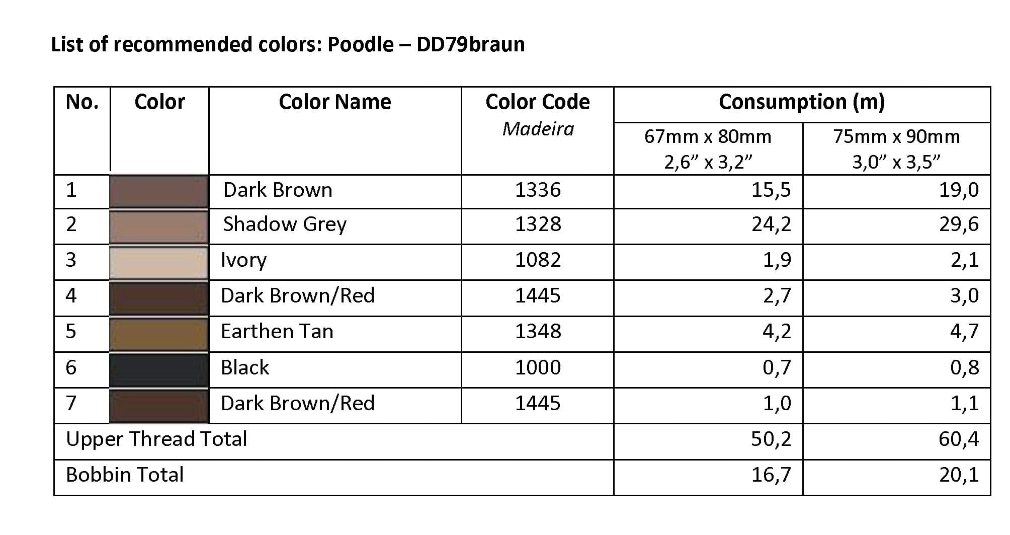 List of Recommended Colors -  Poodle DD79 braun