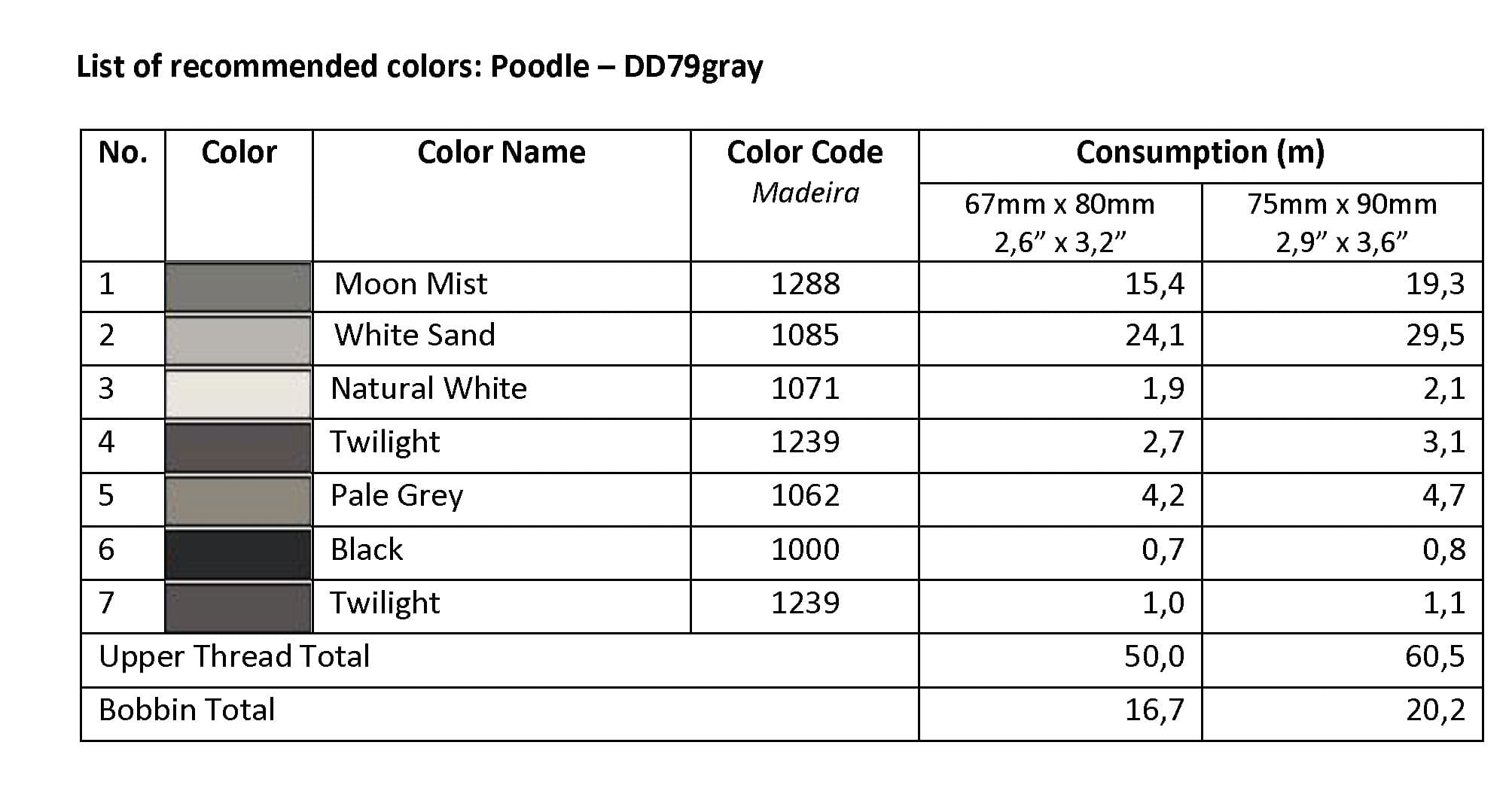 List of Recommended Colors -  Poodle DD79 gray