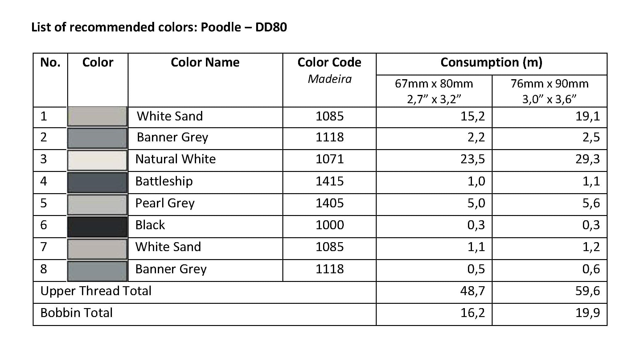 List of Recommended Colors -  Poodle DD80