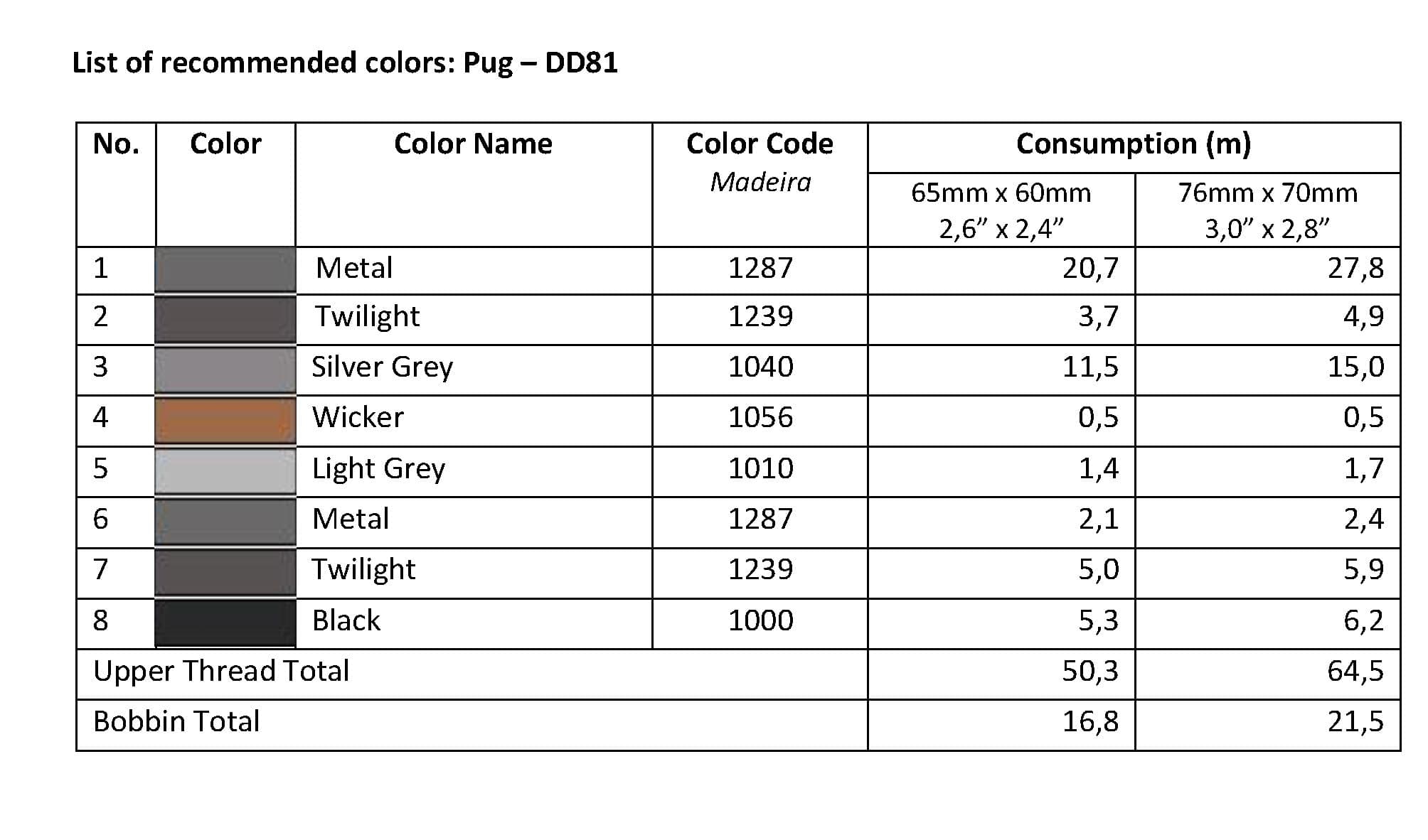 List of Recommended Colors -  Pug DD81