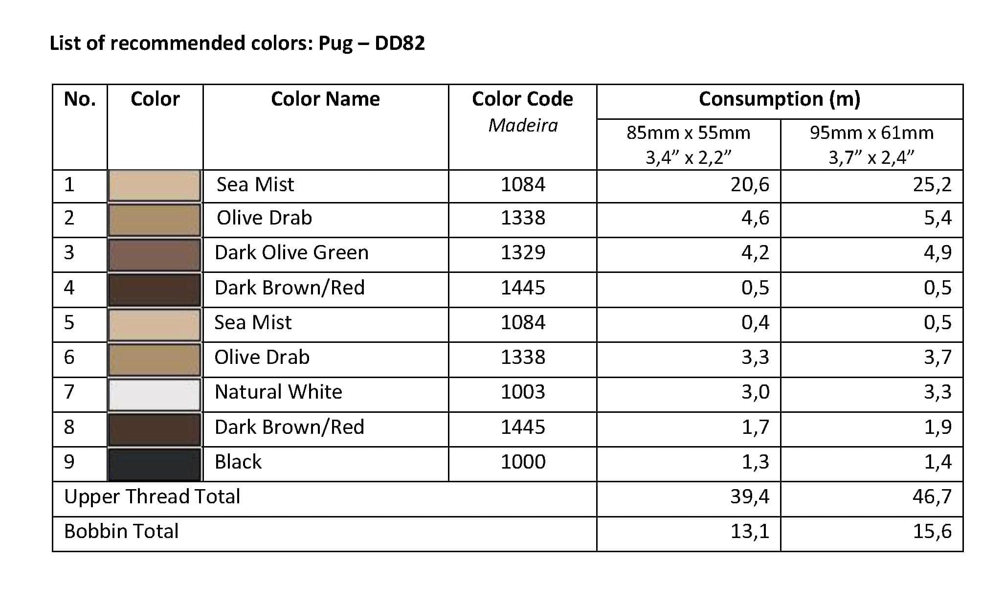 List of Recommended Colors -  Pug DD82