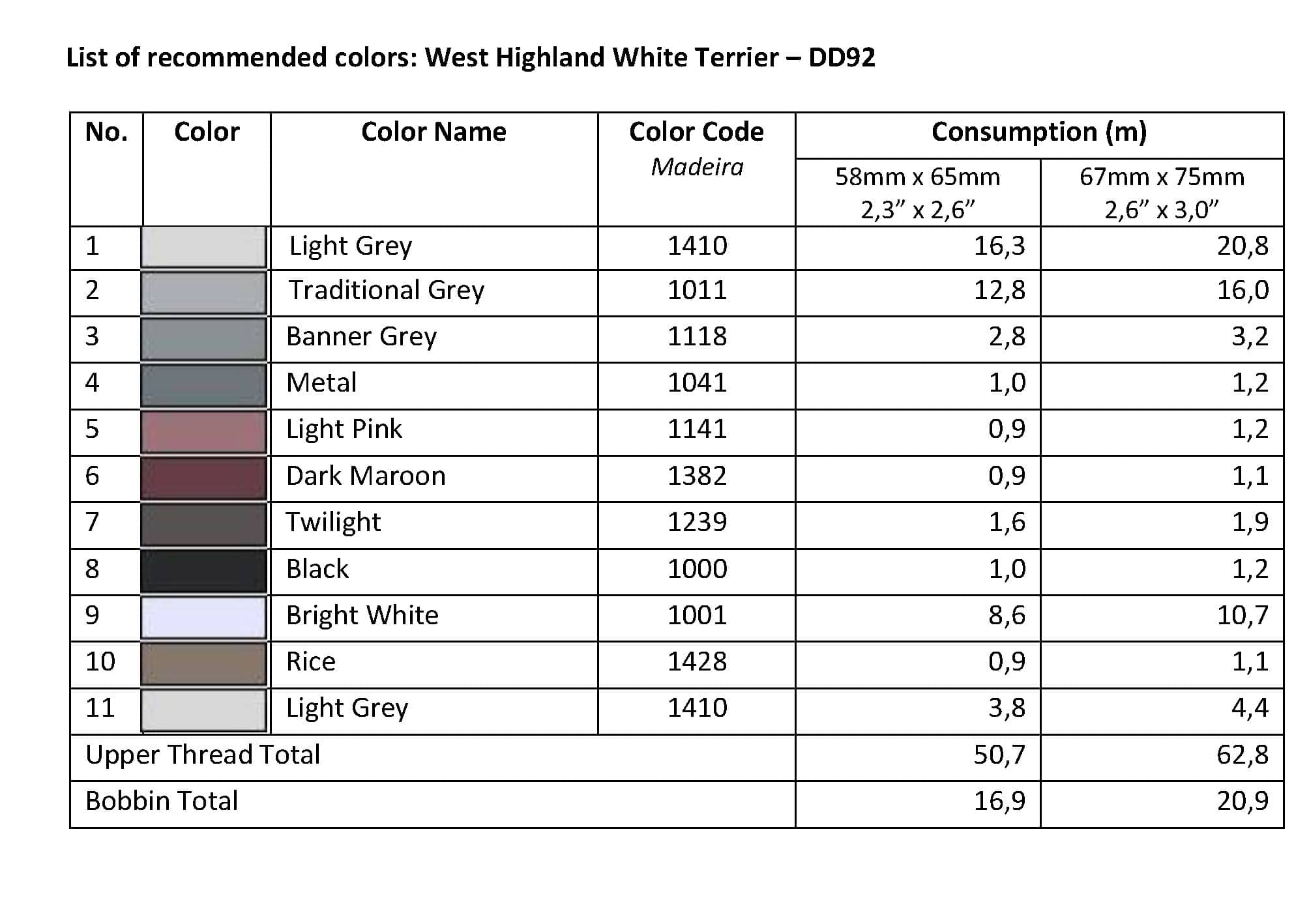 List of Recommended Colors -  West Highland White Terrier DD92