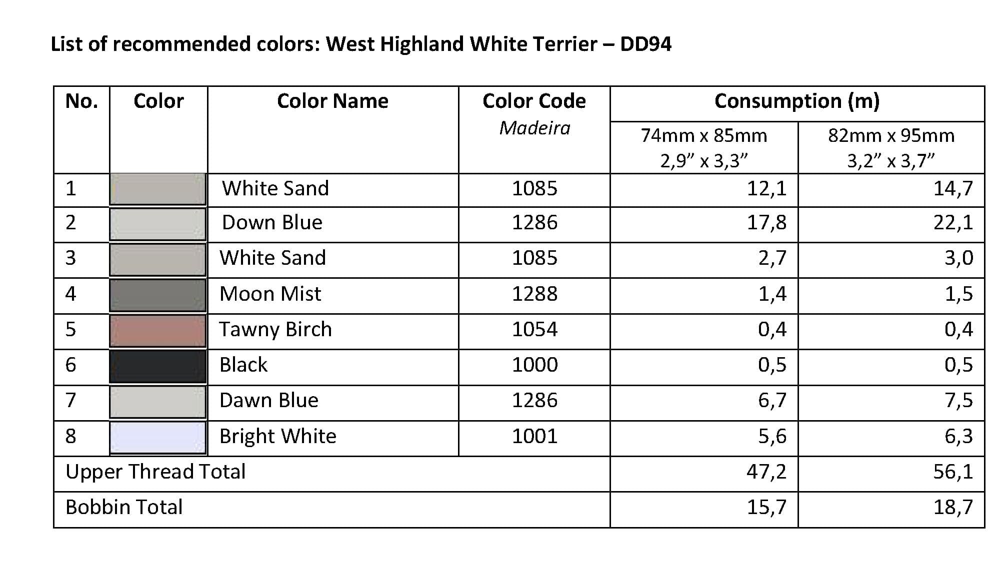 List of Recommended Colors -  West Highland White Terrier DD94