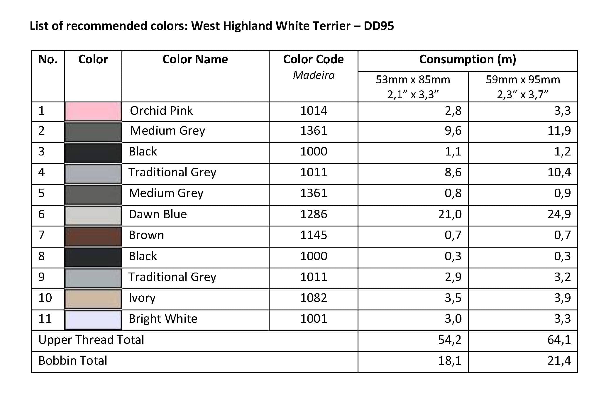 List of Recommended Colors -  West Highland White Terrier DD95