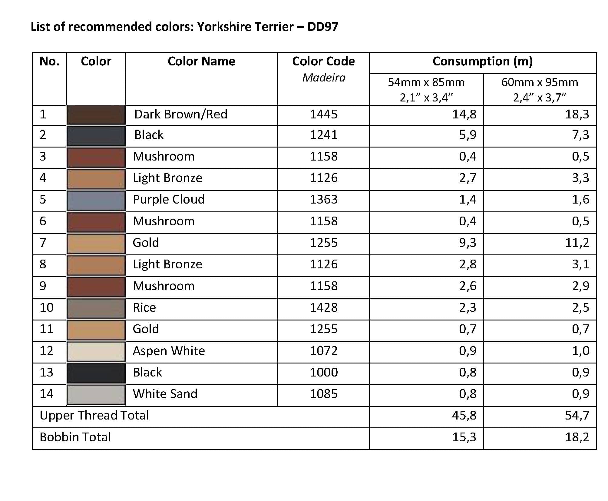 List of Recommended Colors -  Yorkshire Terrier DD97