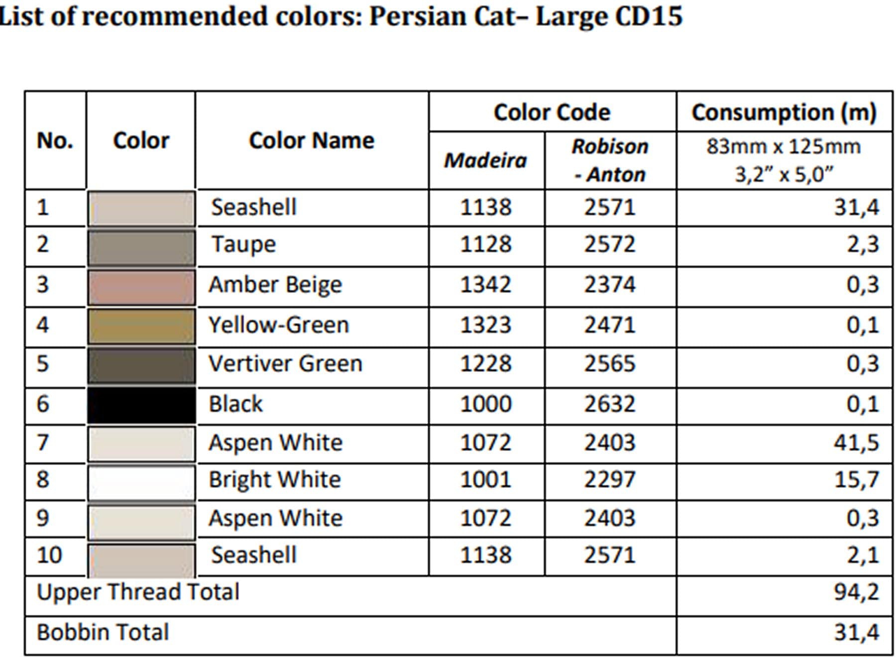 List of recommended colors - LargeCD15
